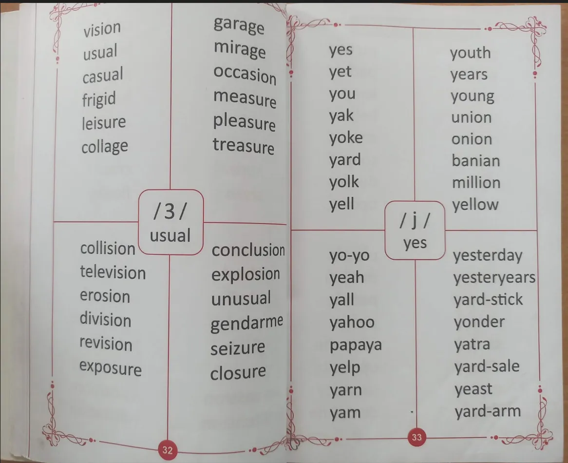 Nature is beautiful 2